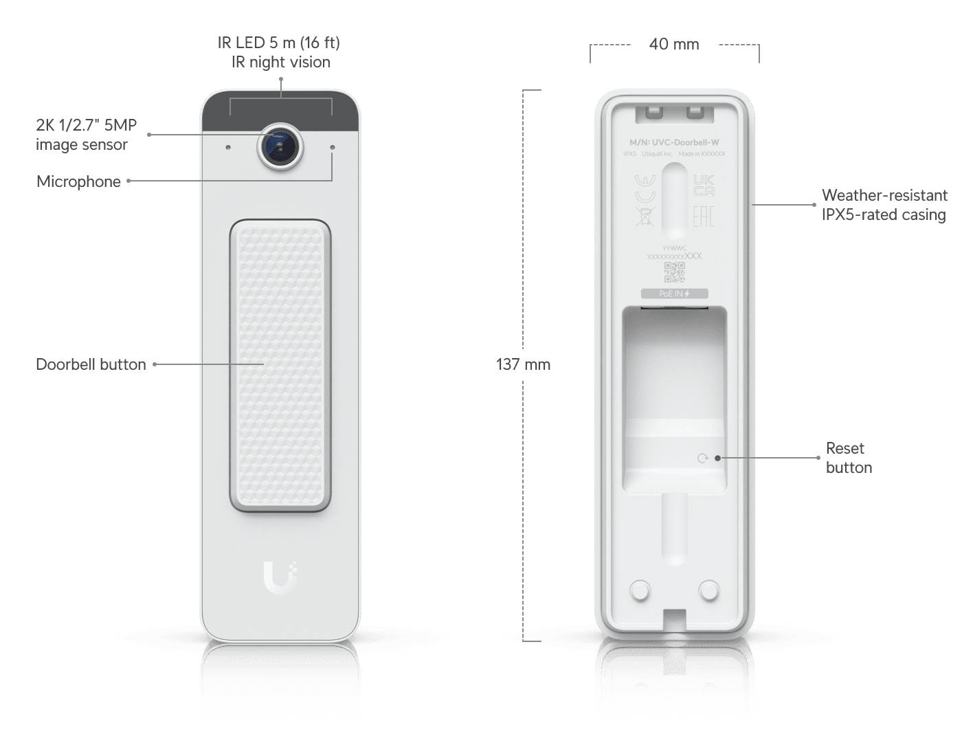 UniFi Doorbell Lite - Türklingel - mit-2