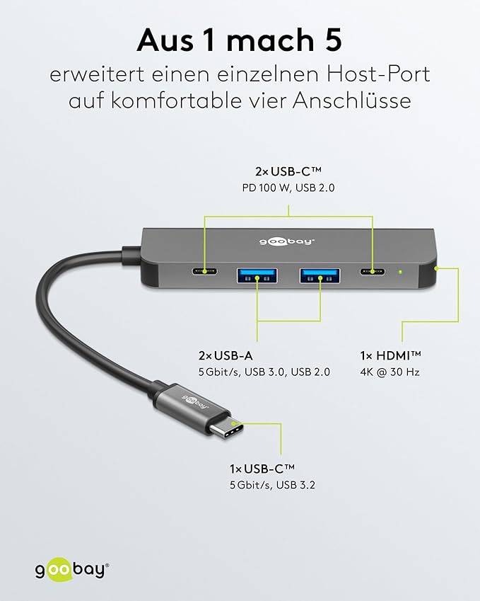 Goobay 78967 USB-C Adapter Multiport Slim USB-C Hub auf HDMI™ 4K, 2x USB-C & 2x USB-A, 100 W Power Delivery, Aluminium-2