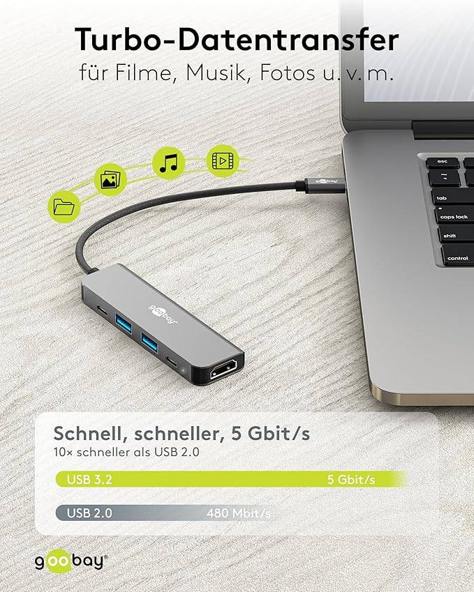 Goobay 78967 USB-C Adapter Multiport Slim USB-C Hub auf HDMI™ 4K, 2x USB-C & 2x USB-A, 100 W Power Delivery, Aluminium-4