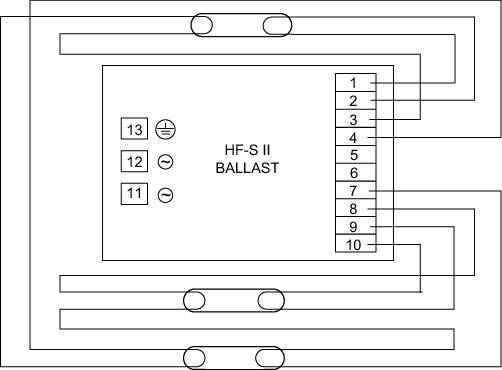 Preisbild für Philips Lighting EVG HF-S 3/4 18 TL-D II