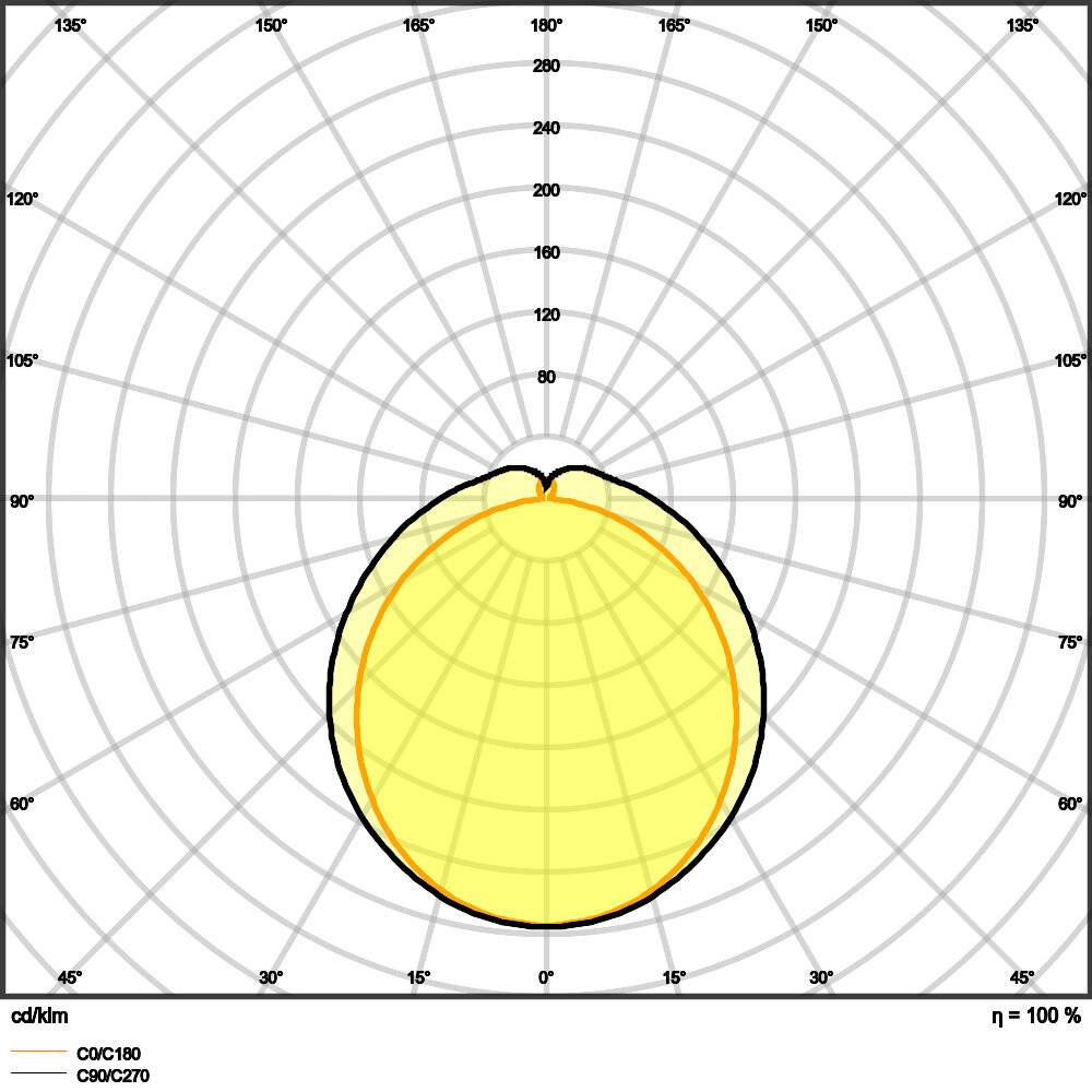 Ledvance LED-Feuchtraumleuchte m.DV 3000K DPCOMP1200443KGRIP66-1