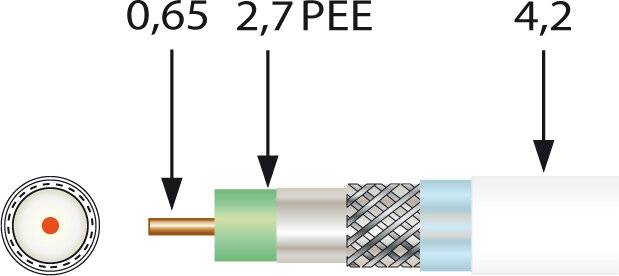 Televes Mini-Koaxkabel 0,65/2,9/4,3mm 100m SK0729plus Sp100 0,65 mm, 2,7 75 Ohm, 4,2 mm