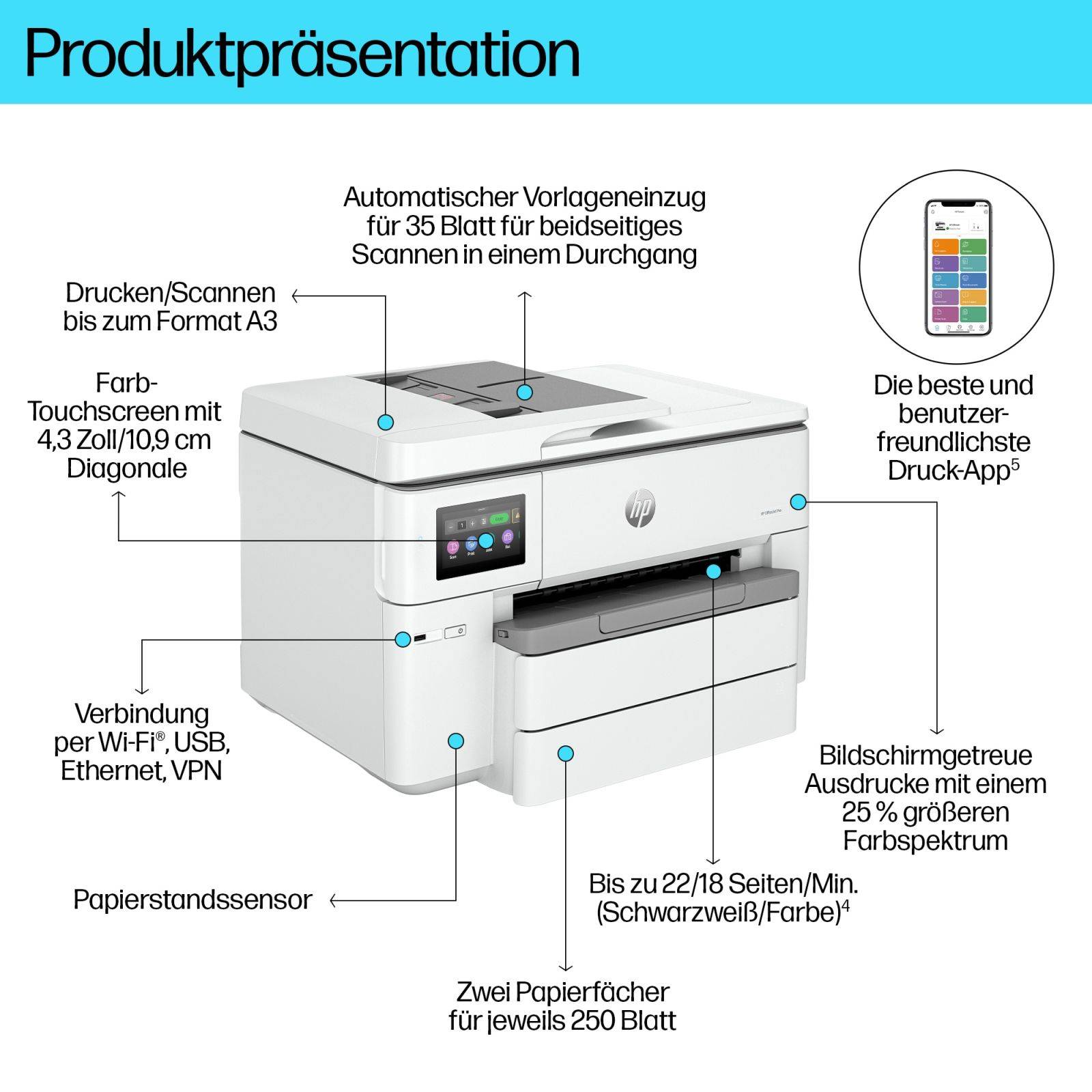 Officejet Pro 9730e Wide Format All-in-One - Multifunktionsdrucker - Farbe - Tin-4