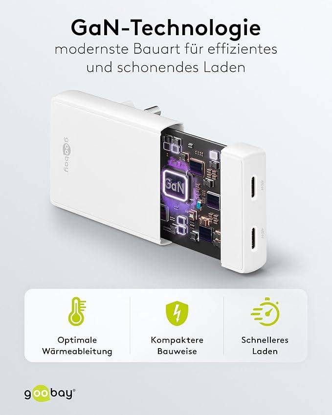 Goobay 75722 USB-C GaN Schnellladegerät 90° Flat (45 W), Power Delivery, Dual-Port 2x USB-C, hinter Möbel, Weiß-3