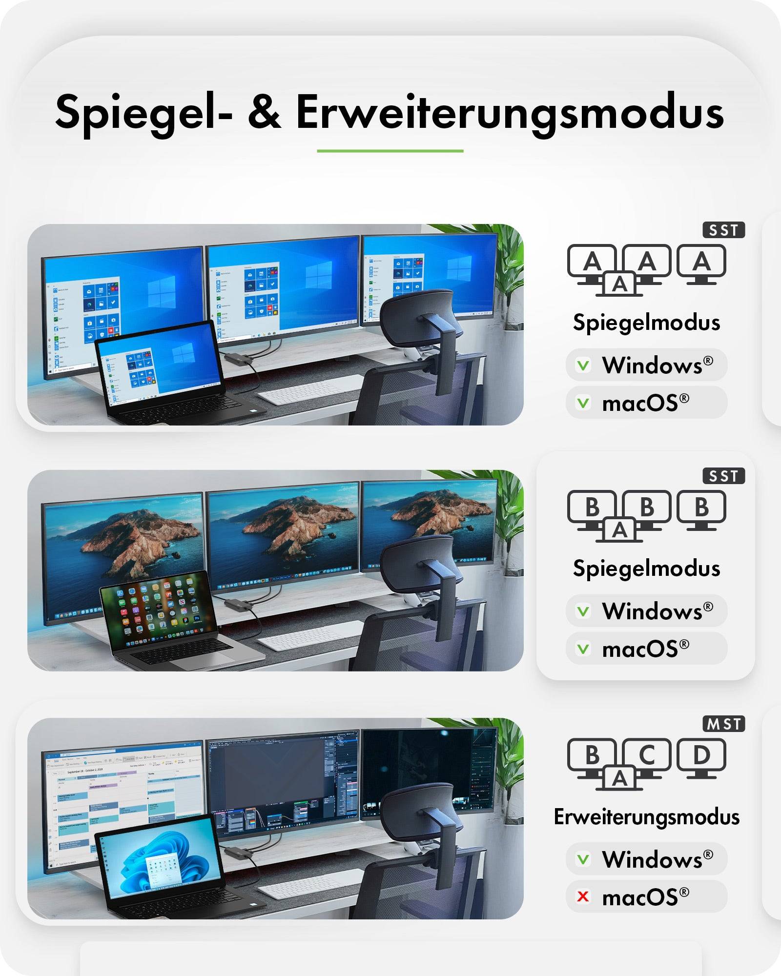 IB-AD1030-C, Adapter USB Type-C® auf 3x HDMI® 4K@60 Hz, MST-4