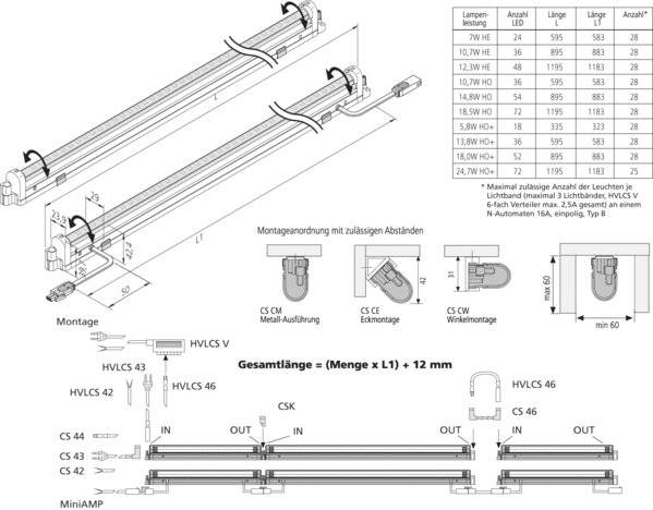 Hera LED-Langfeldleuchte dimmb.-2