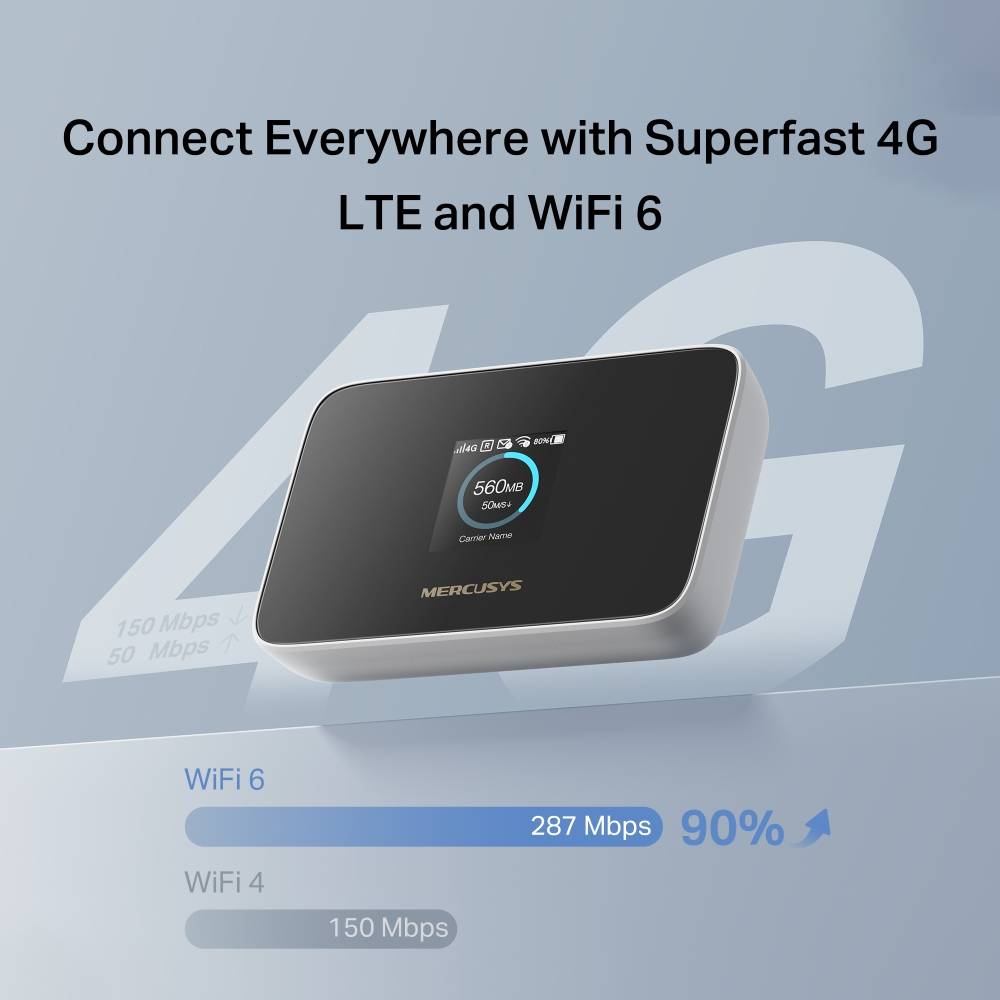 MT115 V1 - Mobiler Hotspot - 4G LTE-2