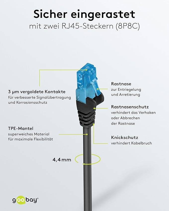 Goobay 79188 CAT 6A ultraflexibles Netzwerkkabel / Patchkabel, Ethernet bis 10 Gbit/s, LAN Kabel U/UTP, 2 m, Schwarz-4
