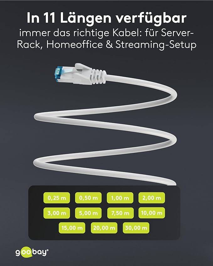 Goobay 79189 CAT 6A ultraflexibles Netzwerkkabel / Patchkabel, Ethernet bis 10 Gbit/s, LAN Kabel U/UTP, 2 m, Weiß-1