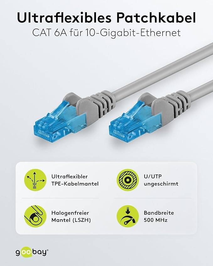 Goobay 79173 CAT 6A ultraflexibles Netzwerkkabel / Patchkabel, Ethernet bis 10 Gbit/s, LAN Kabel U/UTP, 0,25 m, Grau-1