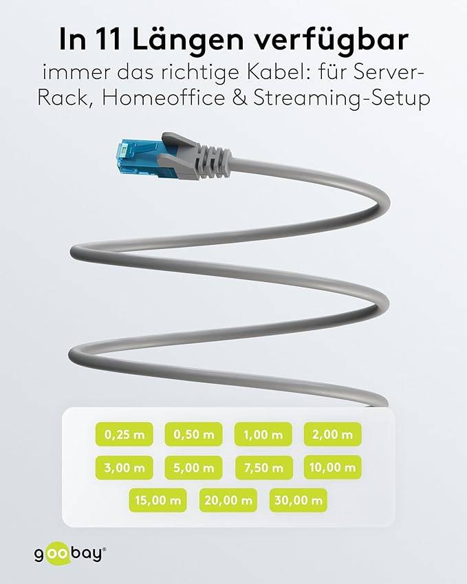 Goobay 79173 CAT 6A ultraflexibles Netzwerkkabel / Patchkabel, Ethernet bis 10 Gbit/s, LAN Kabel U/UTP, 0,25 m, Grau-3