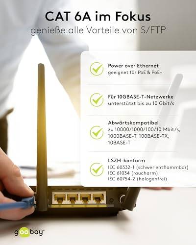 Goobay 79318 CAT 6A ultraflexibles Netzwerkkabel / Patchkabel, Ethernet bis 10 Gbit/s, LAN Kabel S/FTP, 2 m, Grau-6
