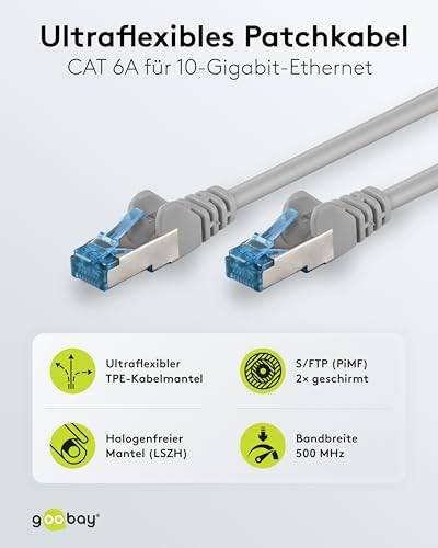 Goobay 79318 CAT 6A ultraflexibles Netzwerkkabel / Patchkabel, Ethernet bis 10 Gbit/s, LAN Kabel S/FTP, 2 m, Grau-1