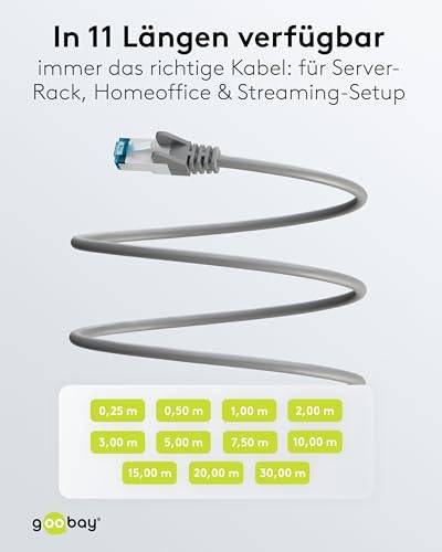 Goobay 79318 CAT 6A ultraflexibles Netzwerkkabel / Patchkabel, Ethernet bis 10 Gbit/s, LAN Kabel S/FTP, 2 m, Grau-2