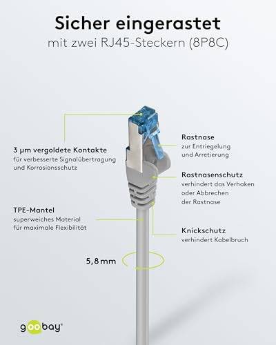 Goobay 79318 CAT 6A ultraflexibles Netzwerkkabel / Patchkabel, Ethernet bis 10 Gbit/s, LAN Kabel S/FTP, 2 m, Grau-3