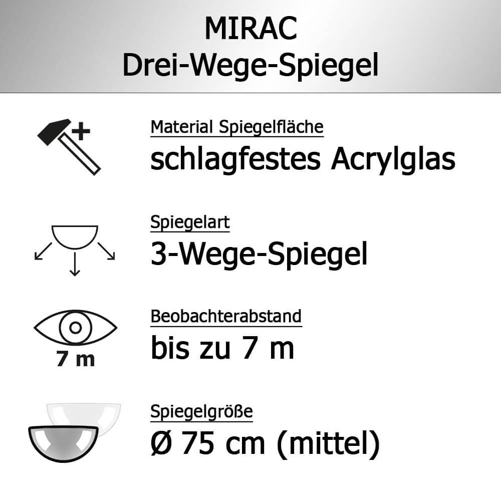 MIRAC 3-Wege-Spiegel T-Panorama, 180°-Sicht, Acrylglas, 1/4 Ø 75 cm-4