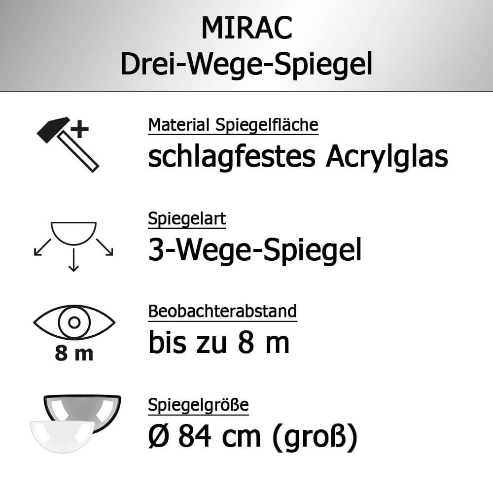 MIRAC 3-Wege-Spiegel T-Panorama, 180°-Sicht, Acrylglas, 1/4 Ø 84 cm-4