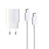 USB-C Ladegerät 25W + USB-C Kabel Weiß – Ladeset passend für Google Pixel