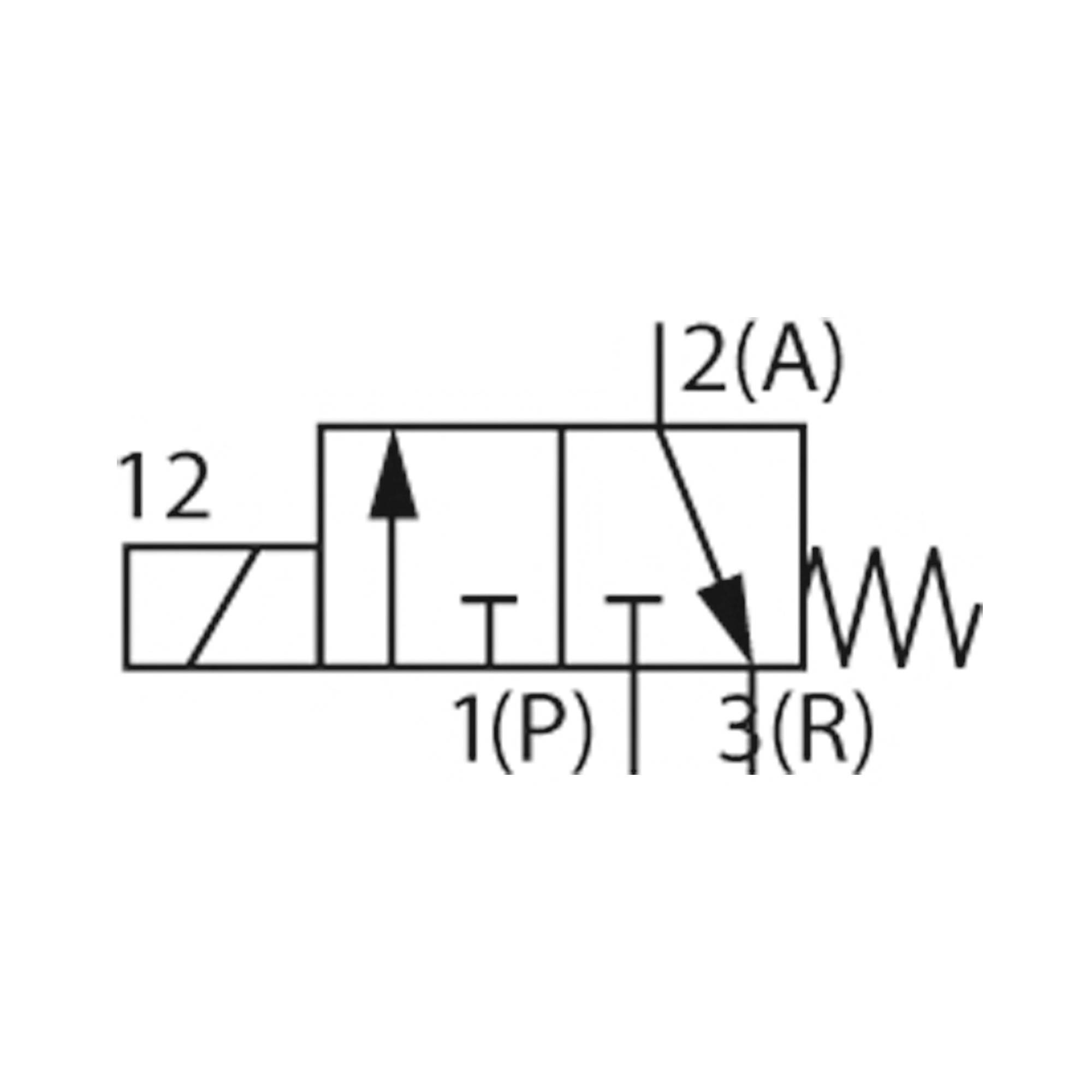 3/2 We-MV, NC, MS, G 1/4, DN 4,0, PN 0-5, NBR, direktg. 12V DC-2