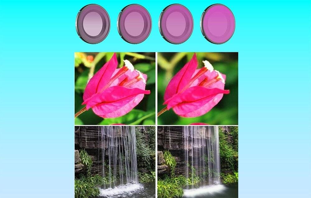 3er-Set Sunnylife CPL + ND8 + ND16 Filter für Osmo Nano-1