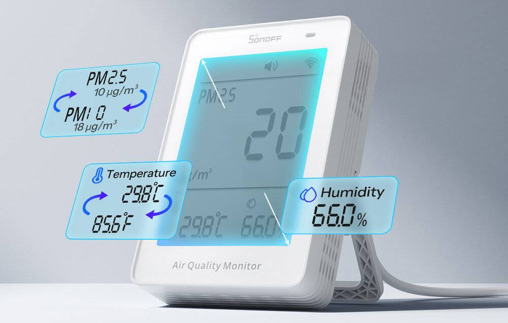 Preisbild für Sonoff - SAWF-07P - Sonoff AirGuard PM2.5 SAWF-07P WiFi-LCD-Luftqualitätsmonitor