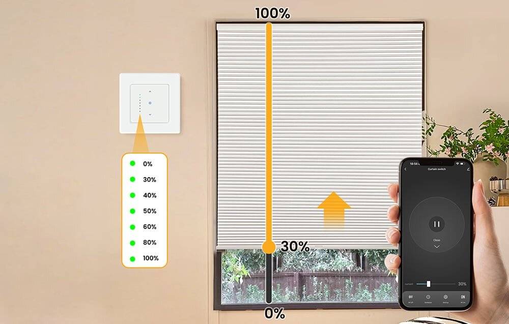 Avatto CS20-EU-W WiFi berührungsempfindlicher intelligenter Rollladenschalter-2
