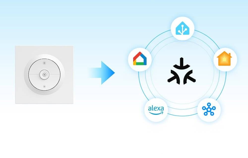 Preisbild für Sonoff - MINI-DIM-E - SONOFF MINI-DIM-E Smart WiFi Wandschalter/Dimmer