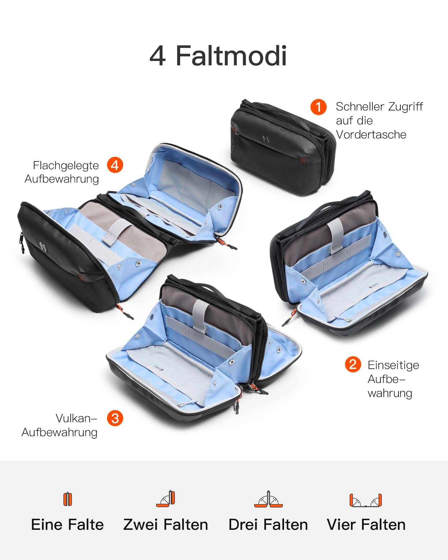 Inateck Multifunktionale Kabeltasche Black-2