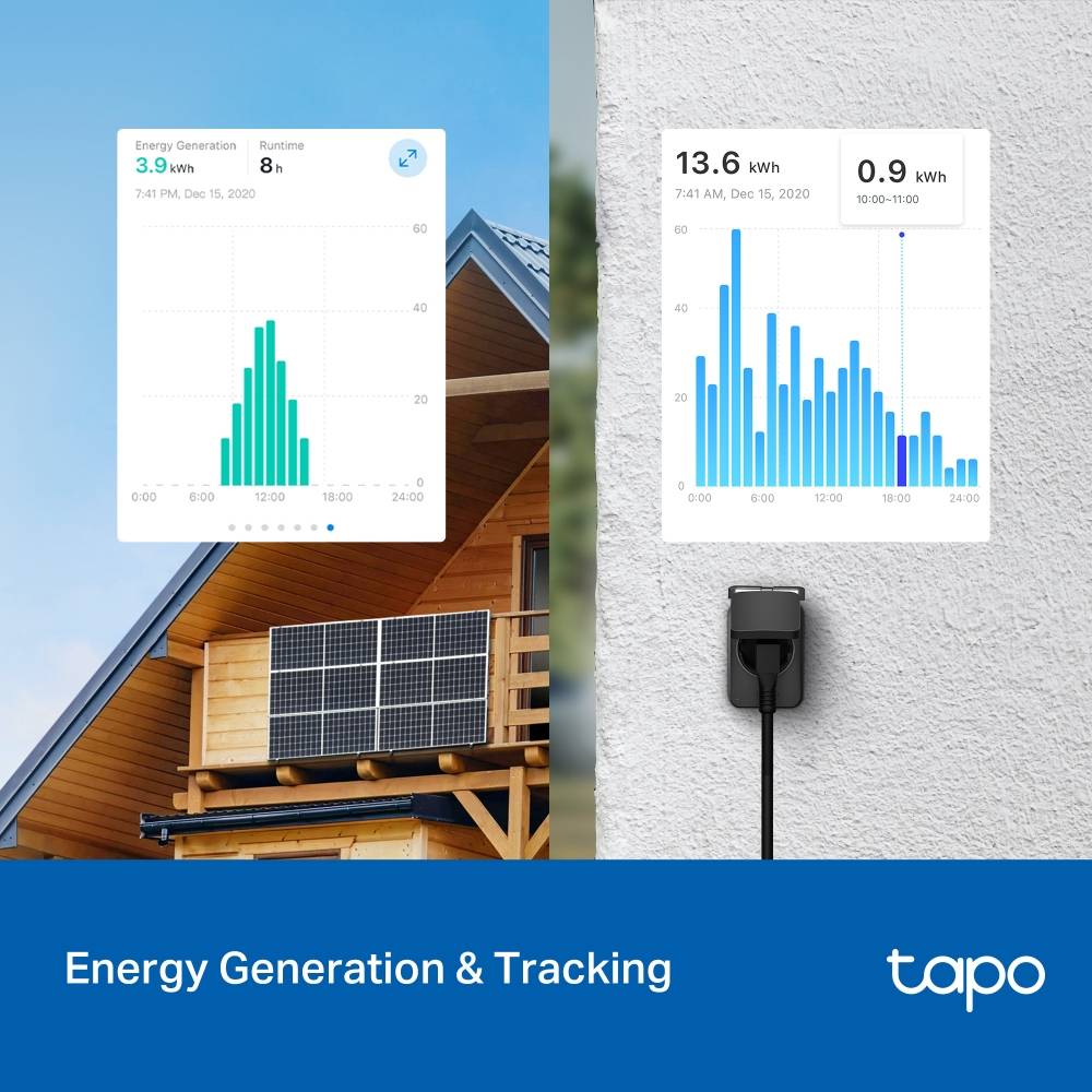Tapo P410M V1 - Smart-Stecker - kabellos - 802.11b/g/n-1