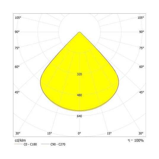Symbolbild für Ledvance LED-Scheinwerfer High Mast Aluminium Schwarz 280W 42000lm 90D - 757 Kaltweiß | IP66 - Sy