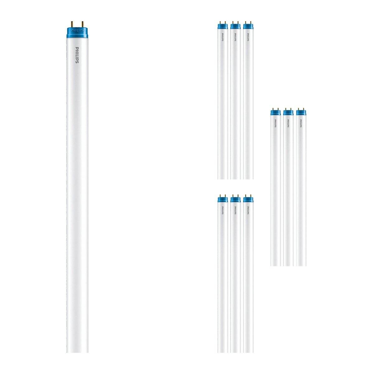 Preisbild für Mehrfachpackung 10x Philips LED Röhre T8 CorePro (EM/Mains) 20W 2200lm - 865 Tageslichtweiß | 150