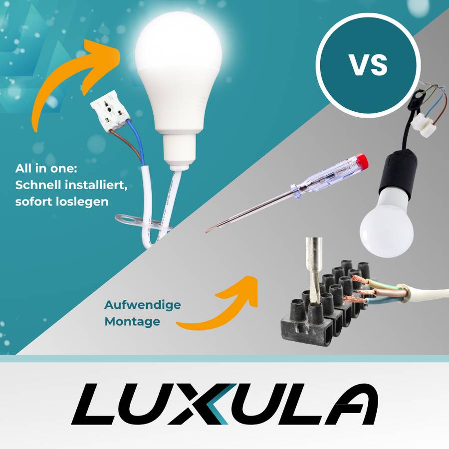 LUXULA 6er - Set LED Renovierungslampe 11W 4000K Neutralweiß Baustellenlampe mit Praktischer Klemme und Kabel Weiß-3