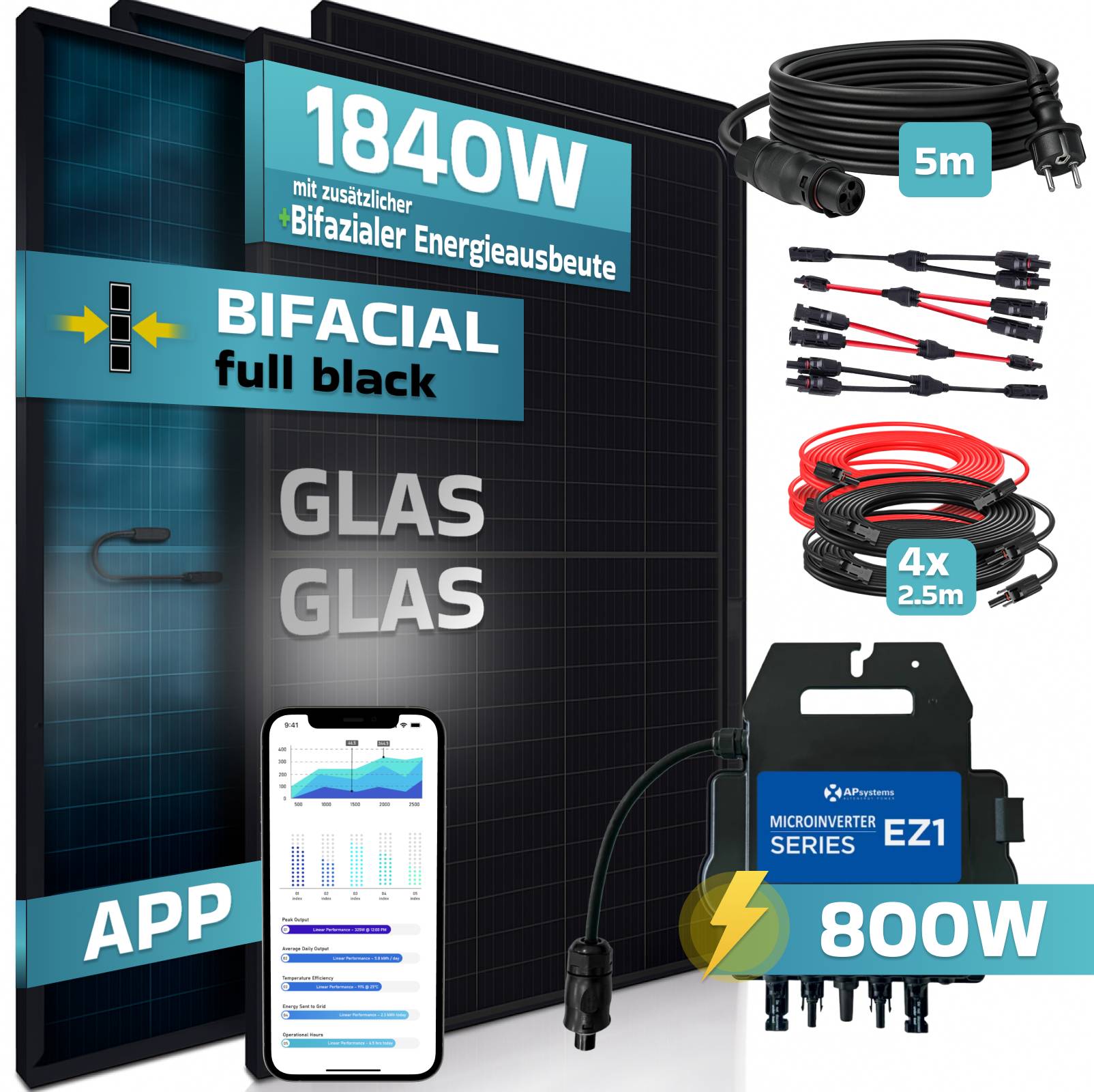 1840W Balkonkraftwerk BIFAZIAL FULLBLACK komplett Steckdose AP Systems 800W Wechselrichter, Solaranlage 4x460W Glas-Glas-4