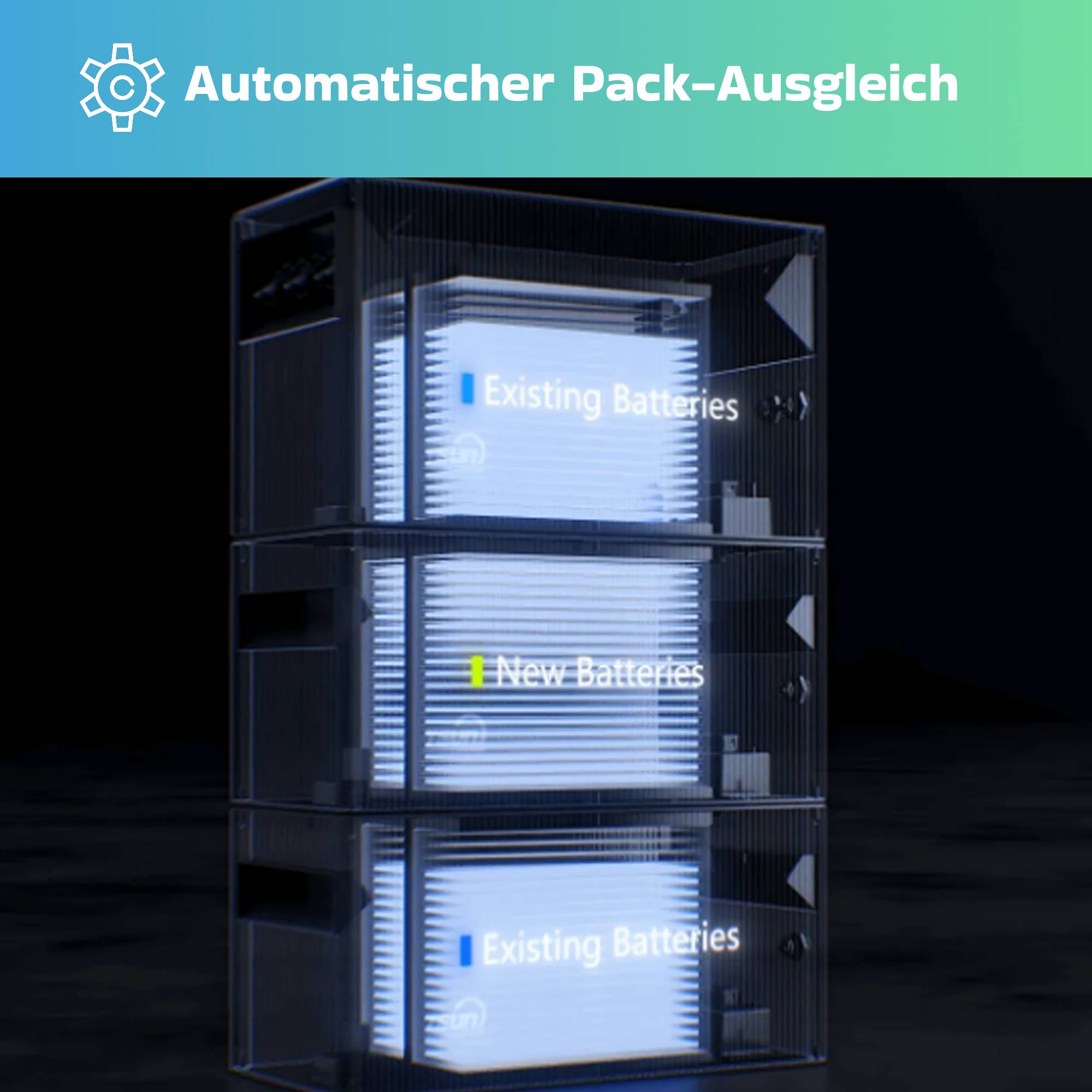 Symbolbild für Balkonkraftwerk 920 / 800 Watt mit TSUN DCU2000Lite 2.01 kWh Solarspeicher, BIFAZIAL FULLBLACK komplett Steckdose