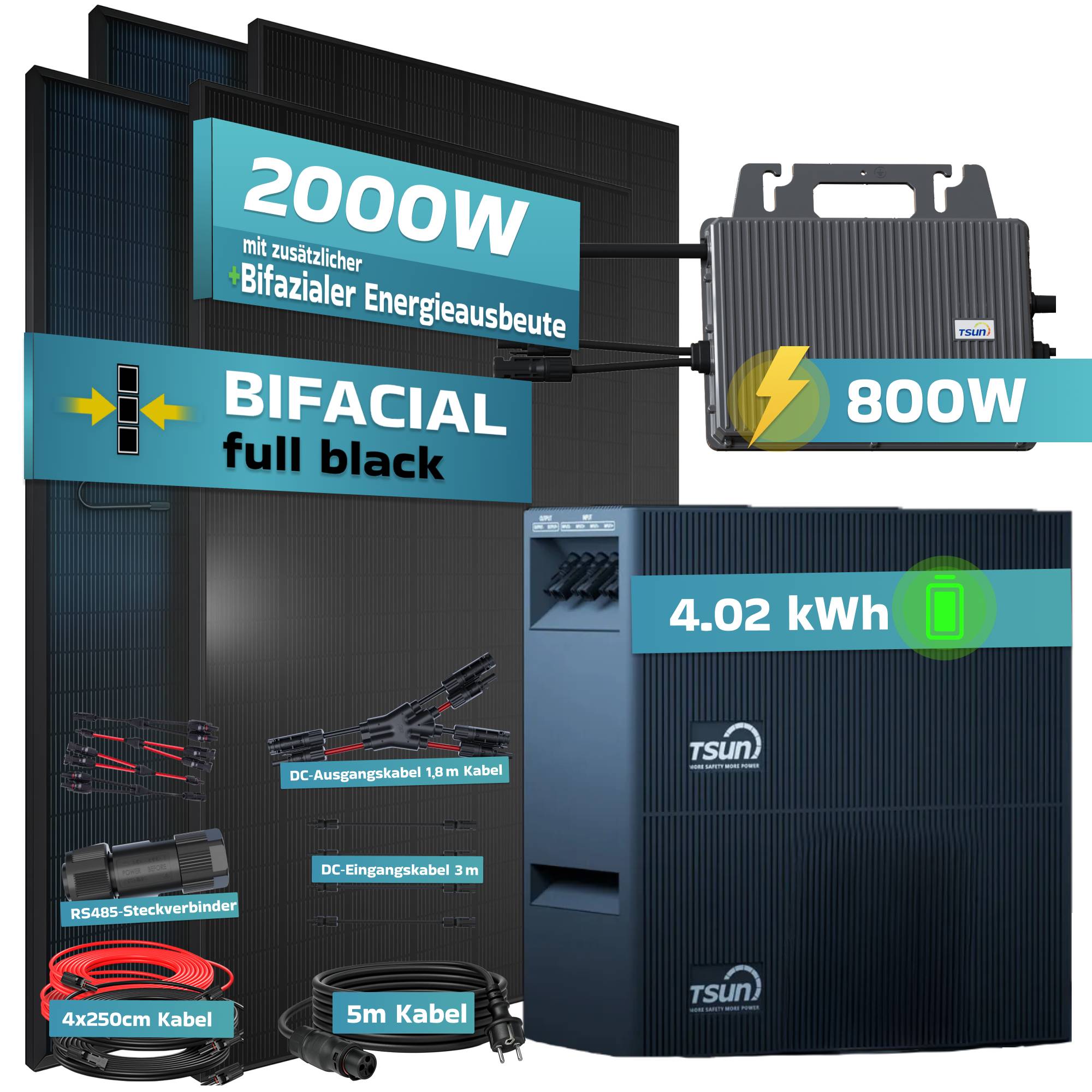 Balkonkraftwerk 2000 / 800 Watt mit TSUN DCU2000Lite 4.02 kWh Solarspeicher, BIFAZIAL FULLBLACK komplett Steckdose-4