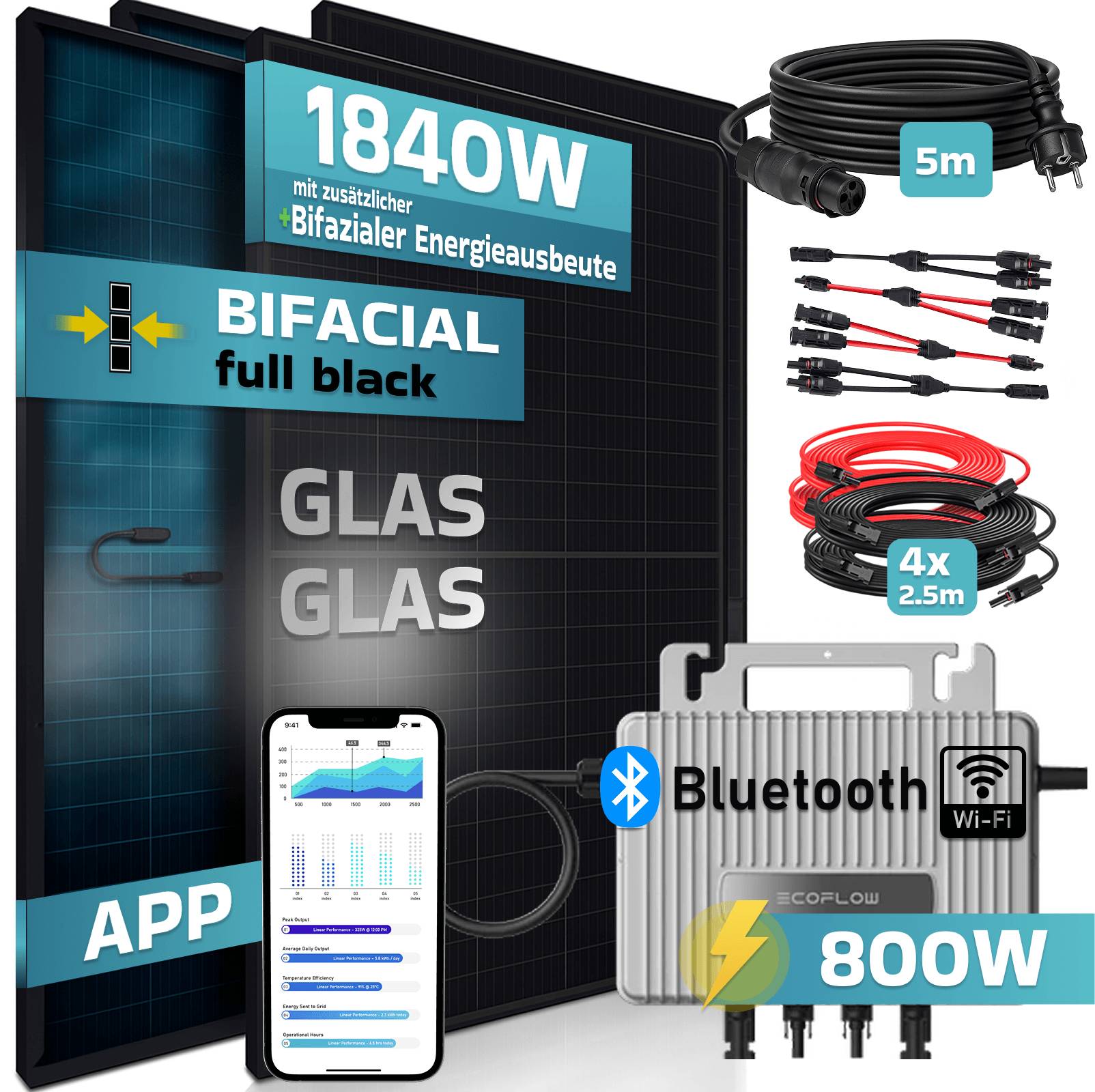 920W Balkonkraftwerk BIFAZIAL FULLBLACK komplett Steckdose ECOFLOW 800W Wechselrichter, Solaranlage 4x460W Glas-Glas-3