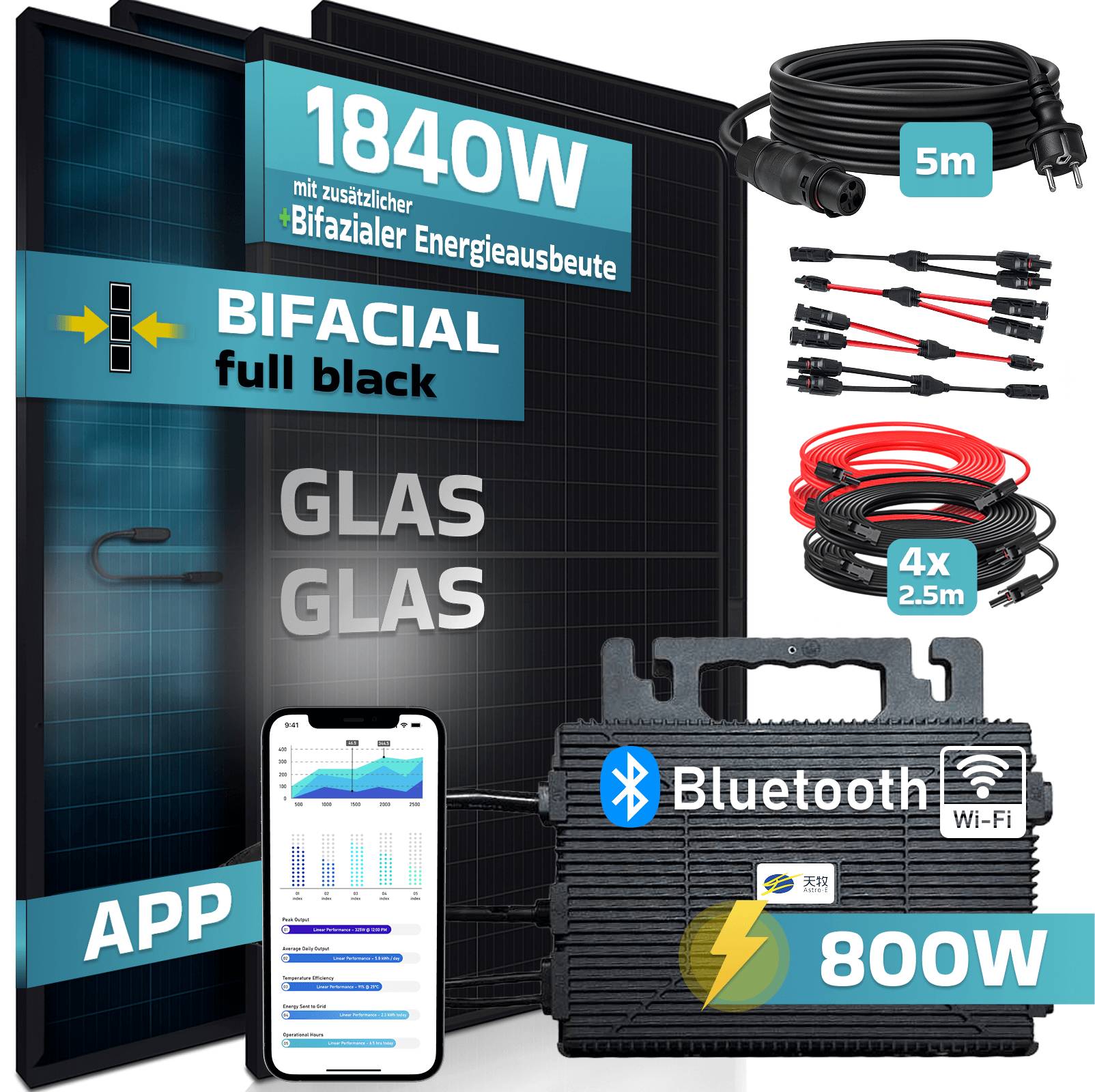 1840W Balkonkraftwerk BIFAZIAL FULLBLACK komplett Steckdose ASTRO-E 800W Wechselrichter, Solaranlage 4x460W Glas-Glas-4