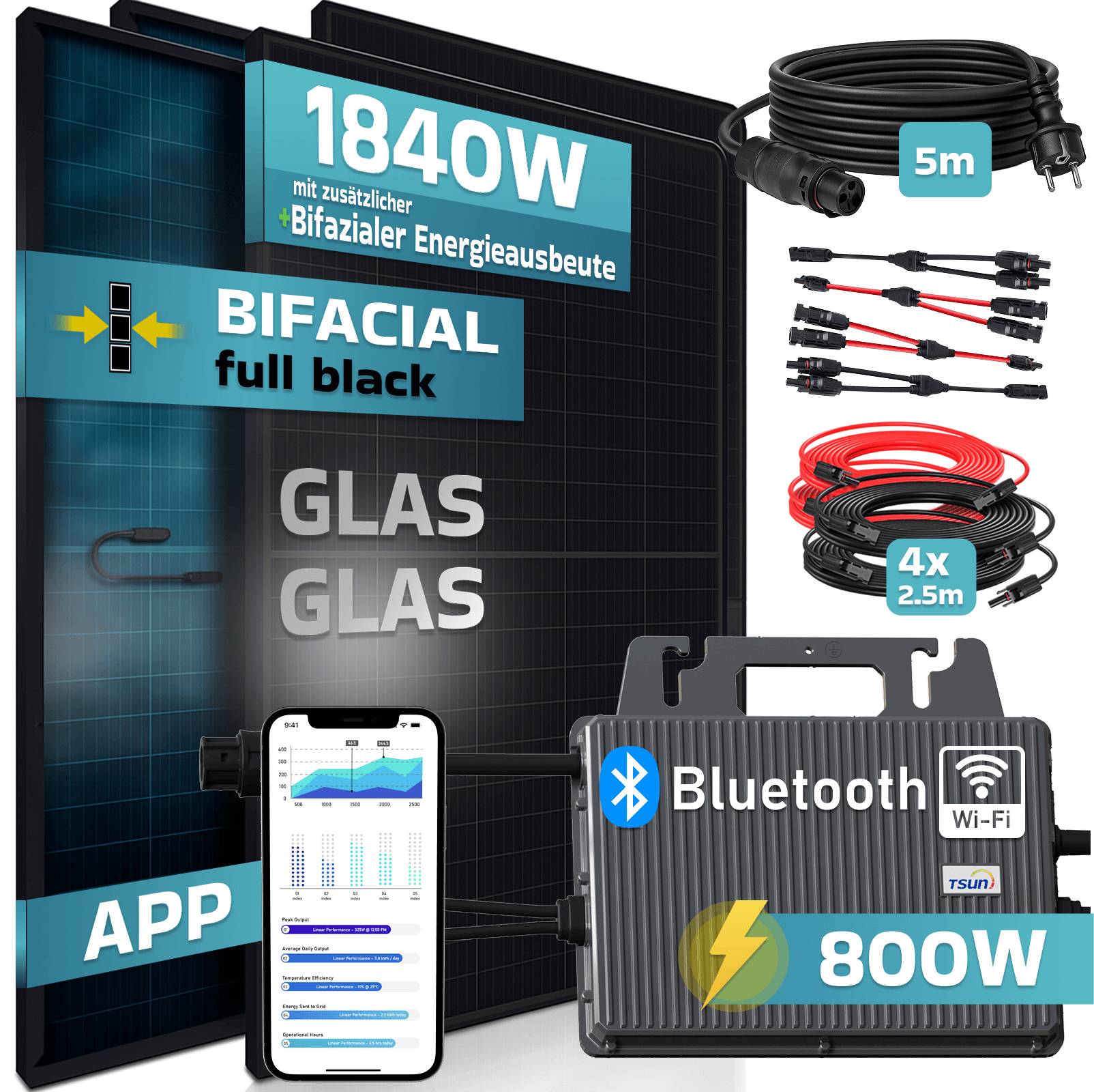 1840W Balkonkraftwerk BIFAZIAL FULLBLACK komplett Steckdose TSUN 800W Wechselrichter, Solaranlage 4x460W Glas-Glas-4