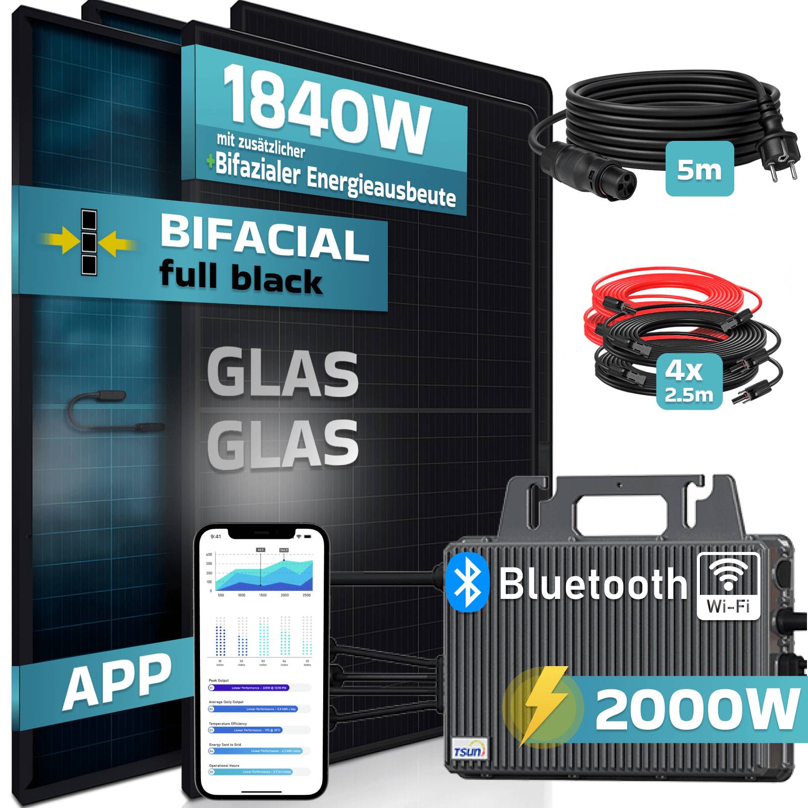 1840W Balkonkraftwerk BIFAZIAL FULLBLACK komplett Steckdose TSUN 2000W Wechselrichter, Solaranlage 4x460W Glas-Glas-1