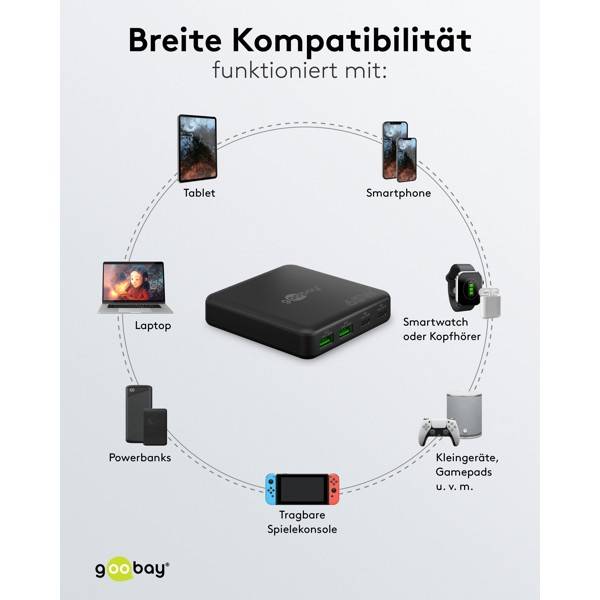 Goobay USB-C® PD GaN Multiport-Tischladegerät 65 W, 2x USB-C, 2x USB-A, Desktop-Ladestation, 1,5 m Kabel, Schwarz-5