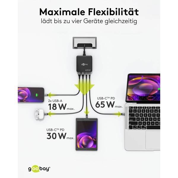 Goobay USB-C® PD GaN Multiport-Tischladegerät 65 W, 2x USB-C, 2x USB-A, Desktop-Ladestation, 1,5 m Kabel, Schwarz-3