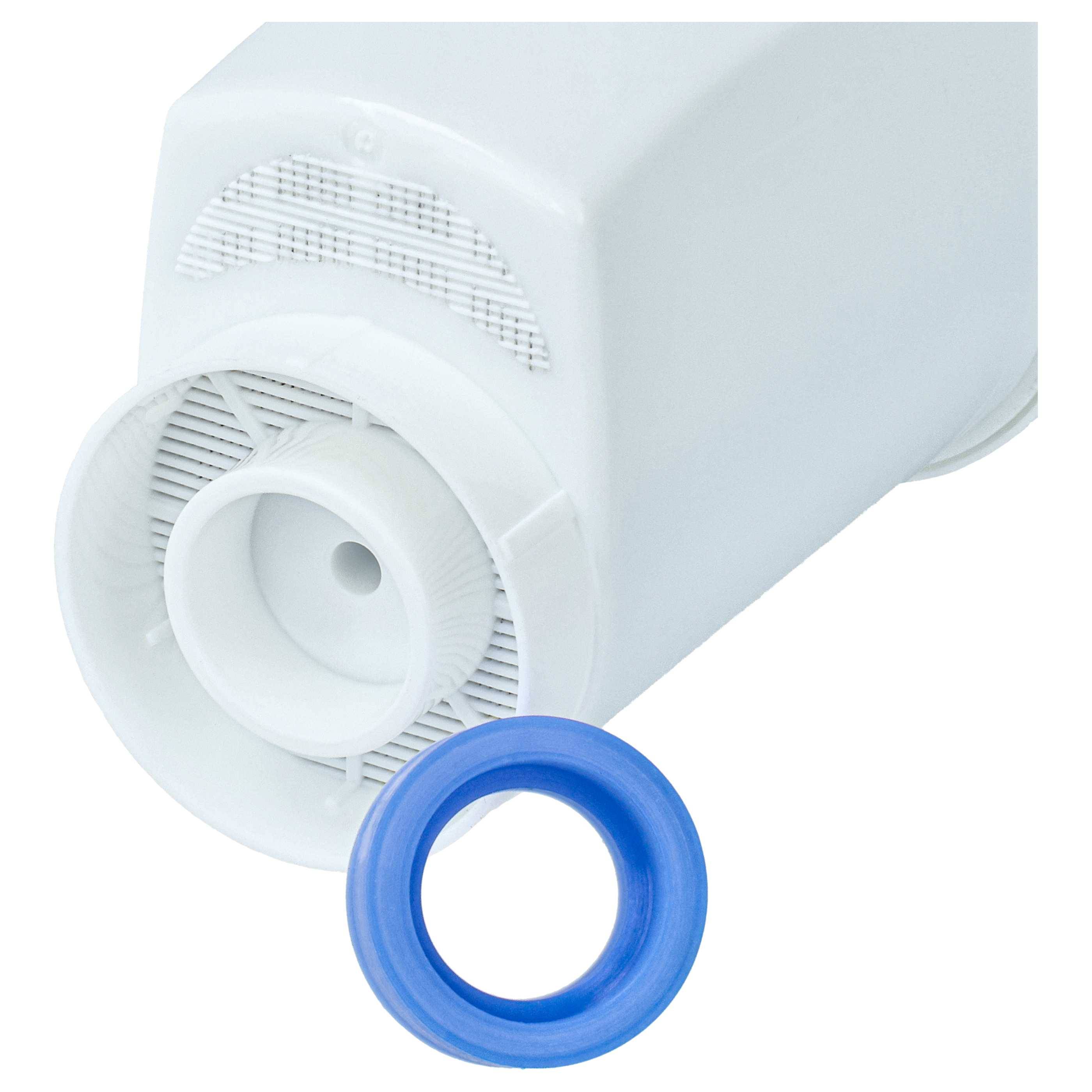 vhbw Wasserfilter Filter Ersatz für AquaHouse AH-CBI für Kaffeevollautomat | Espressomaschine Weiß-3