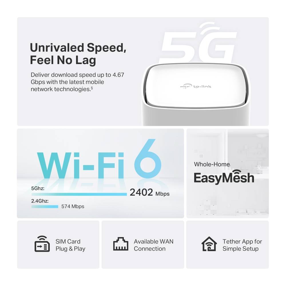 TP-LINK Archer NX500 V1 - Wireless Router - WWAN 3-Port-Switch-3
