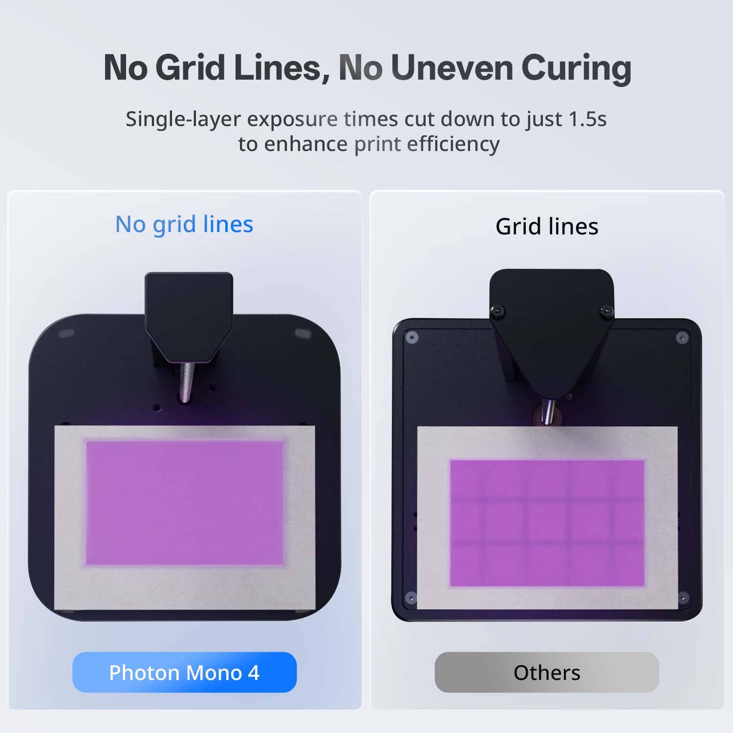 ANYCUBIC - Photon Mono 4 PM40BK0A-O-3