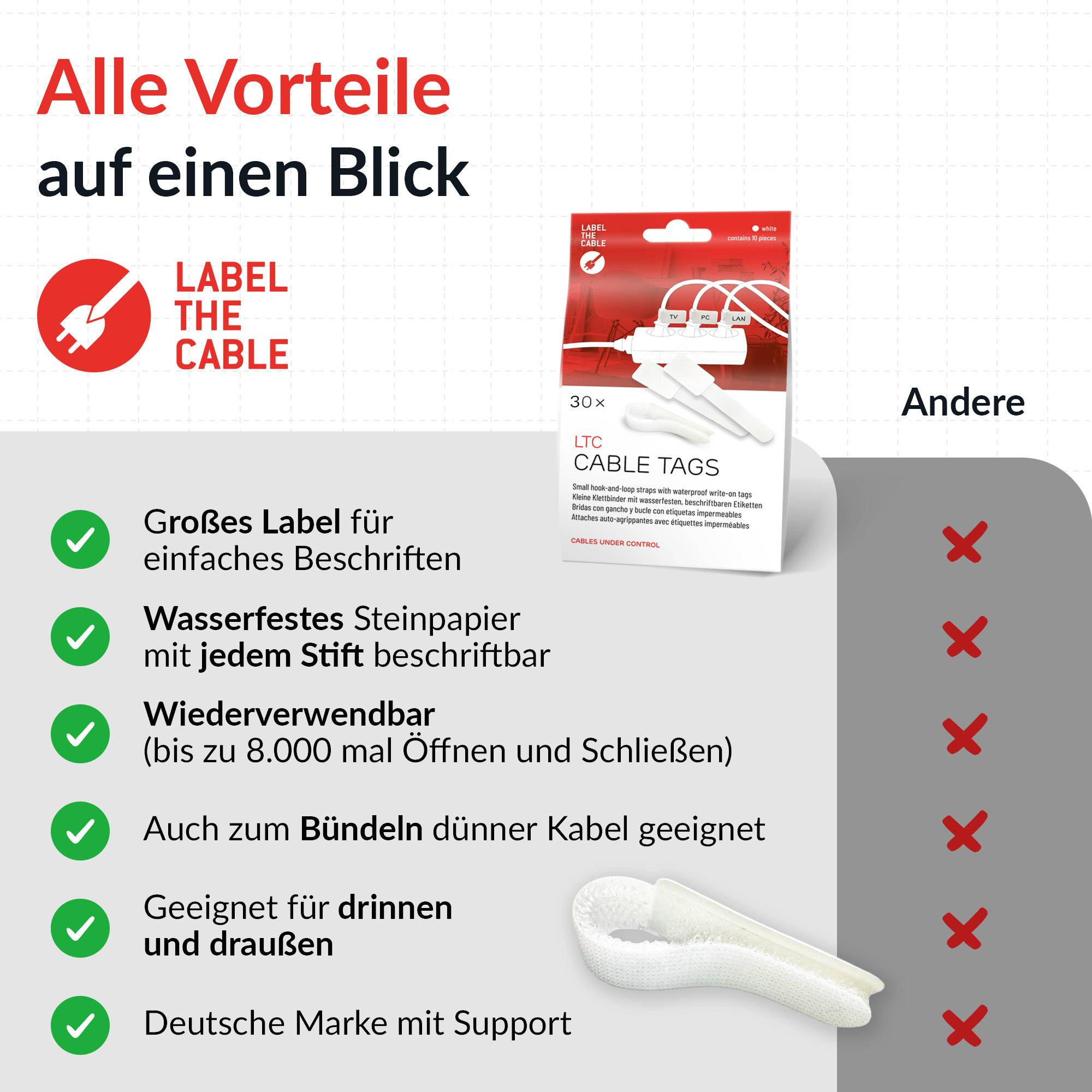 Label-The-Cable LTC CABLE TAGS, Klett Kabelfahnen beschriftbar 10er Set weiß-3