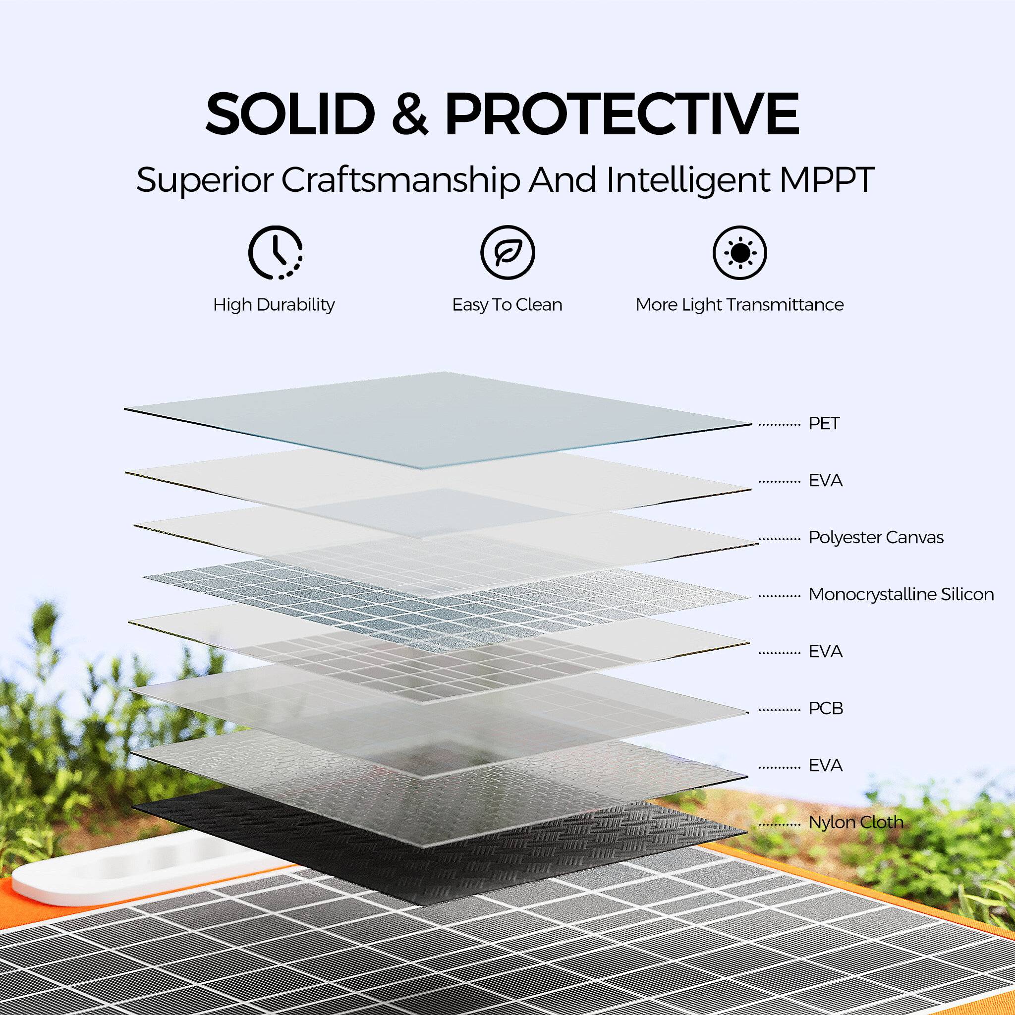 FlashFish TSP100 100W faltbares Solarpanel-0