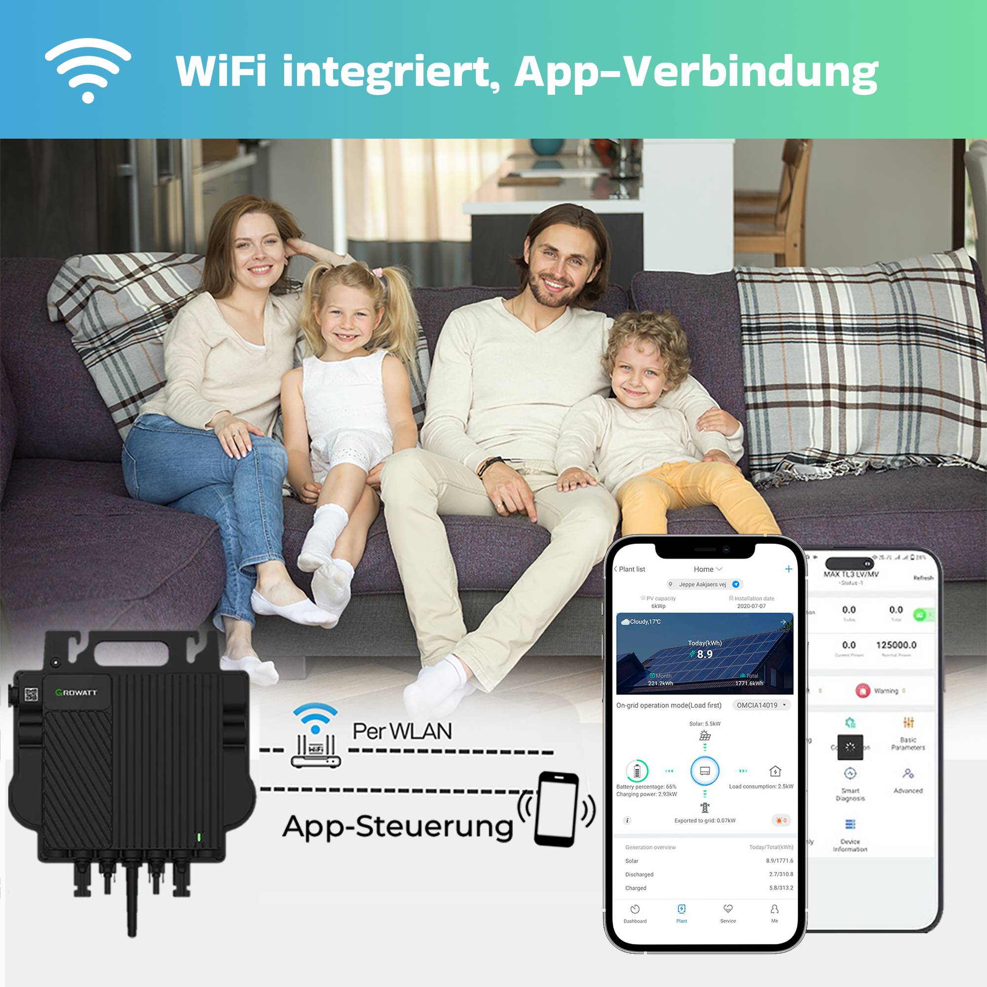 1840W Balkonkraftwerk BIFAZIAL FULLBLACK komplett Steckdose GROWATT 800W Wechselrichter, Solaranlage 4x460W Glas-Glas-6