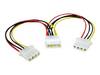 "Y" Cable - Netz-Splitter - interne Stromversorgung, 4-polig (M)
