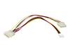 "Y" Cable - Netz-Splitter - interne Stromversorgung, 4-polig (M)