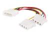 C2G "Y" Cable - Netz-Splitter - interne Stromversorgung, 4-polig (M)